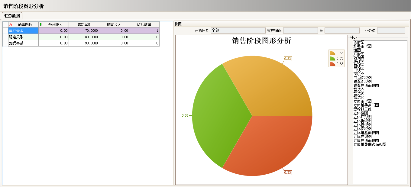 工厂上完ERP雷速平台-雷速(中国)一站式服务平台还需做什么