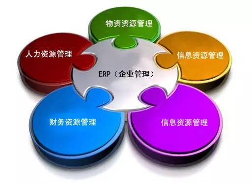 ERP雷速平台-雷速（中国）一站式服务平台