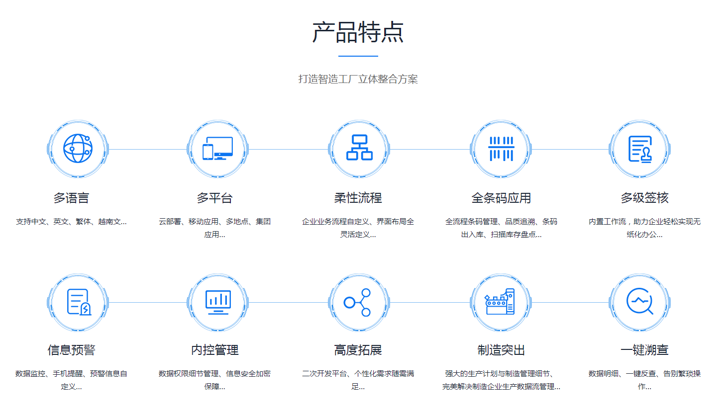企业erp管理雷速平台-雷速（中国）一站式服务平台