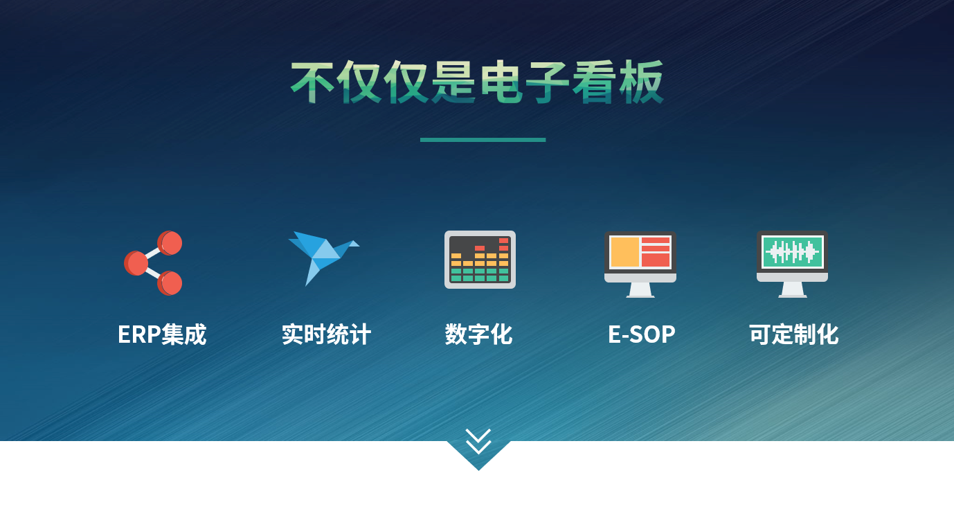 ERP雷速平台-雷速（中国）一站式服务平台